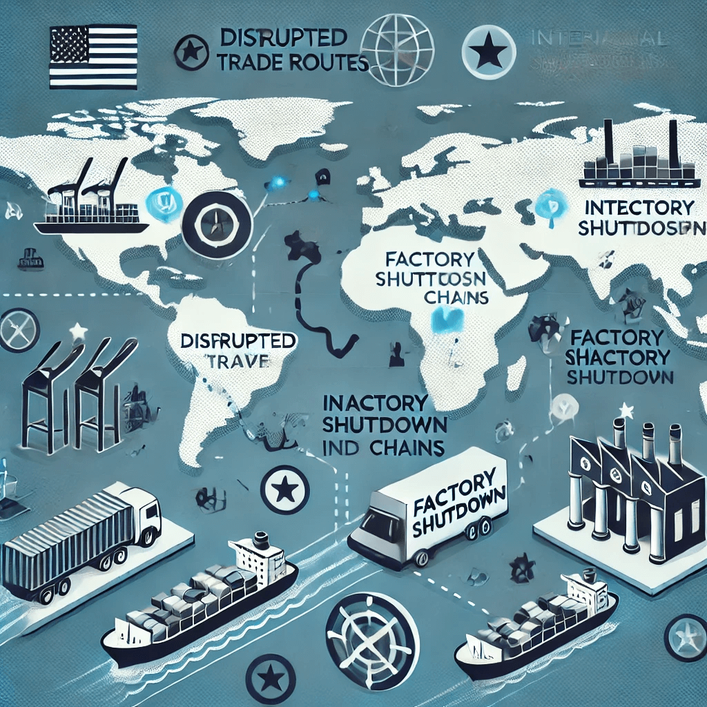 アメリカと中国の物流