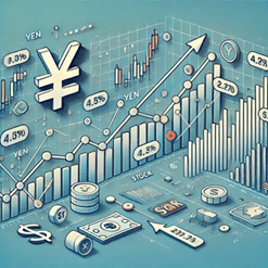 為替と株価の関係
